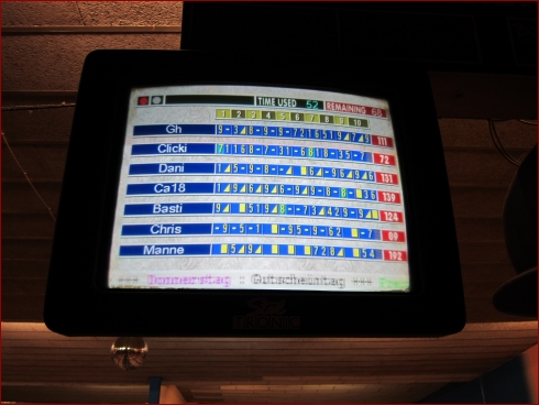 Januar Treffen - Albumbild 20 von 31